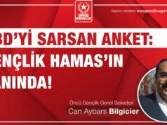ABD’yi Sarsan Anket: Gençlik HAMAS’ın Yanında